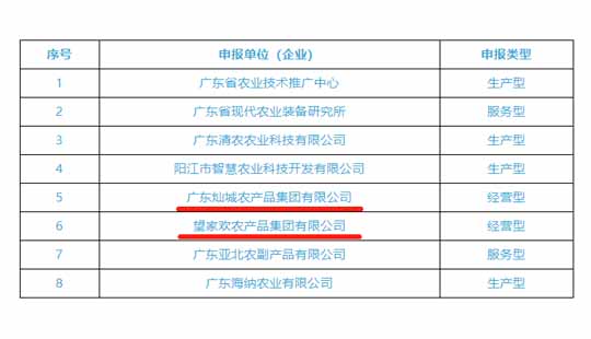 銅陵學院　 銅化集團    深化合作交流    攜手共促發展