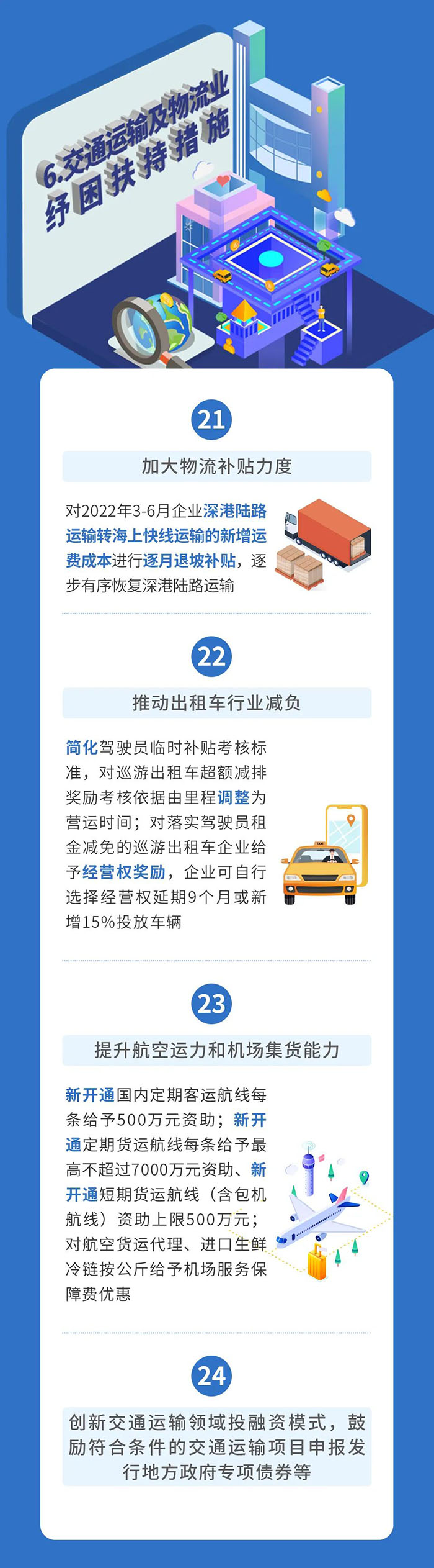 集團公司領導駐點新橋督導防疫和工作改進