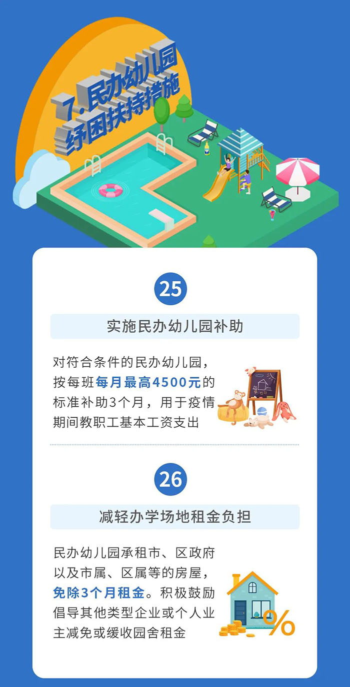 集團領導赴華盛水電調研并協調相關工作